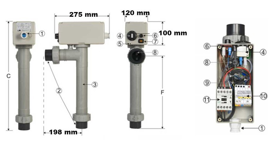 Dimensions du réchauffeur de piscine hors sol REL by Zodiac en situation