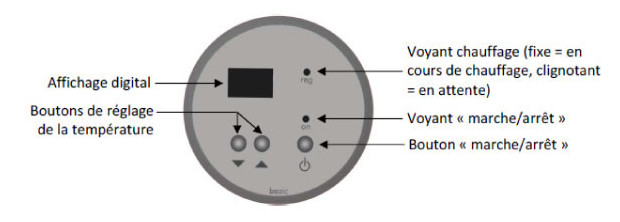 rechauffeur redline plus - tableau controle