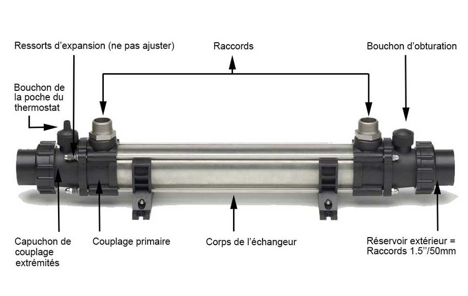 fiche technique de l'échangeur de piscine Vulcan Elecro