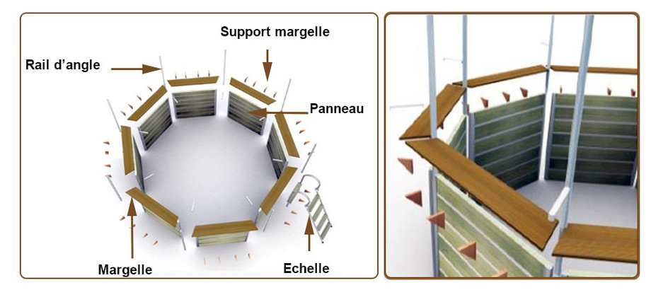 margelles en bois piscine waterclip en situation