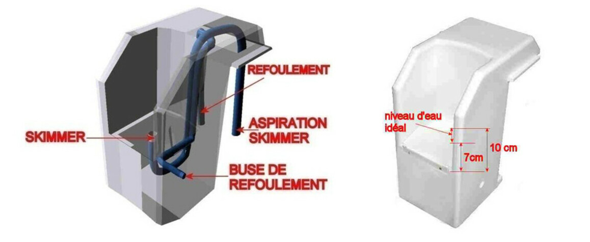 installation kit hors bord pour piscine bois waterclip bohol
