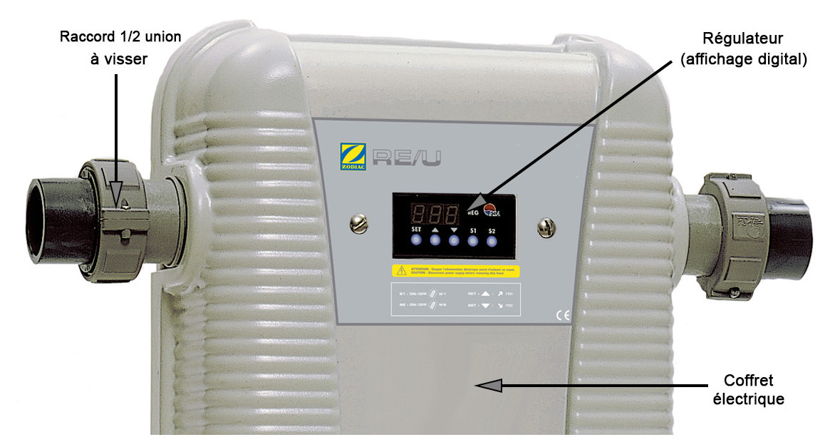 caractéristiques du réchauffeur de piscine zodiac re u