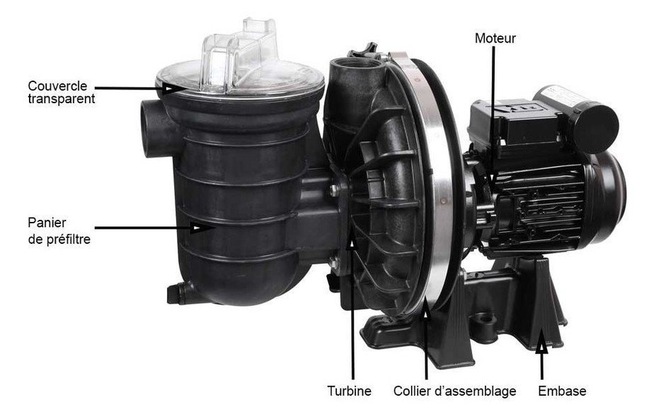 fiche technique de la pompe centrifuge de piscine Sta Rite 5P2R 