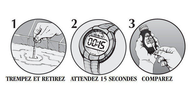 bandeau temps aquachek