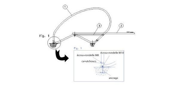 plongeoir piscine avec arceaux schema