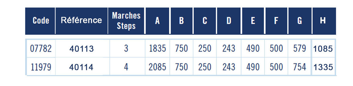 tableau des dimensions de l'échelle d'accès facile tout inox astral