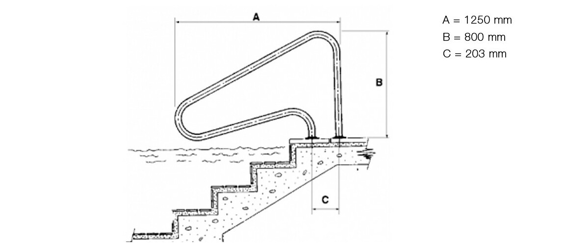 caractéristiques techniques de la sortie de bain astral en inox à visser ou à sceller