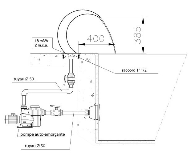 cascade install 50