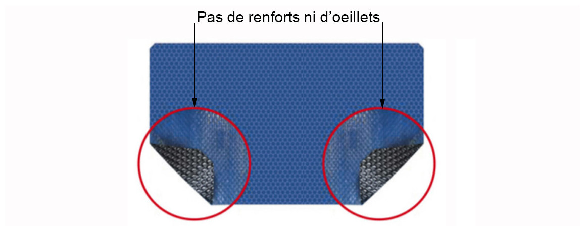 caractéristiques de la bâche à bulles Iverbel Arlequin eco