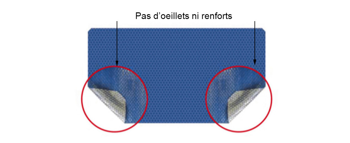 descriptif bâche à bulles solaire alusun 400 eco