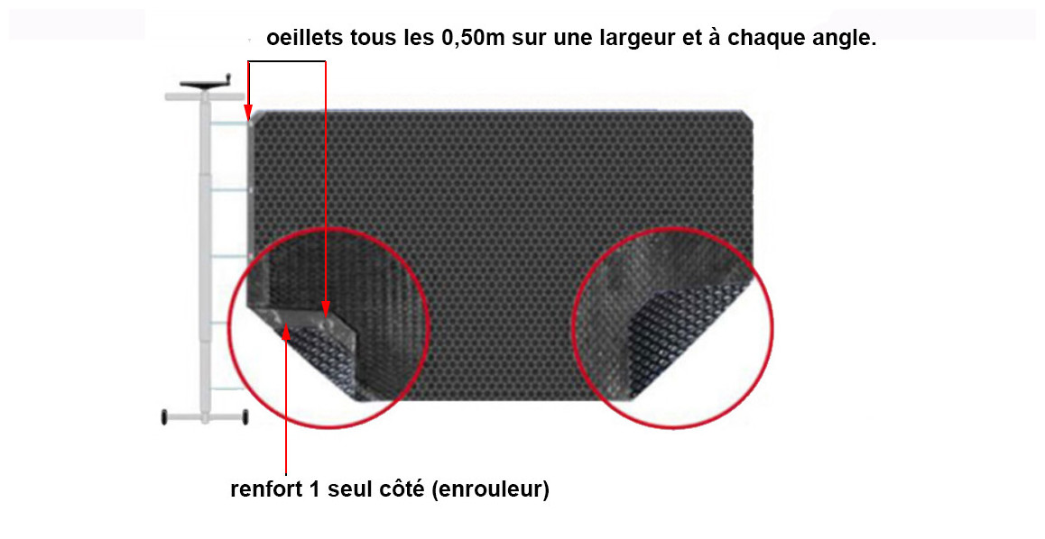 caractéristiques de la bâche solaire noir 400 solo