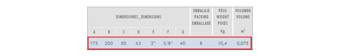 dimension de la nage à contre courant lago