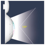 projecteur hors-sol LED angle diffusion