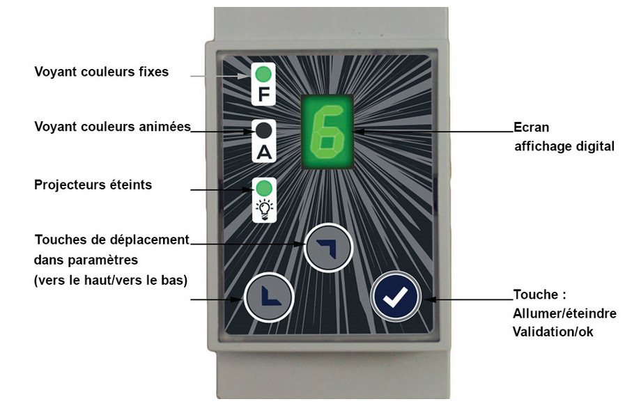 boîtier de commande Brio MOD Rc pour projecteurs led piscine commande
