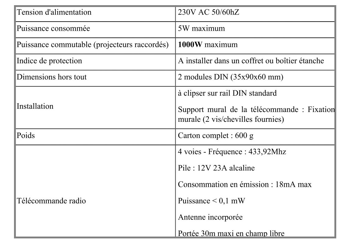caractéristiques du Module de commande Brio MOD RC ccei pour grande installation