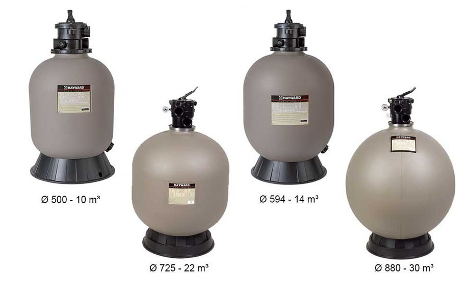 filtre à sable de piscine Hayward Série Pro Top  en situation