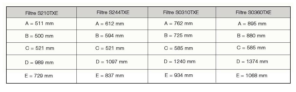 dimensions du filtre à sable hayward série pro top 