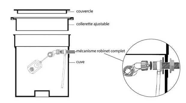 hayward regulateur de niveau pieces