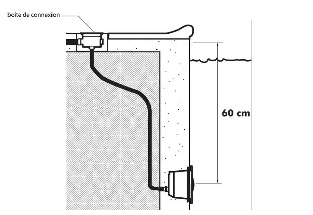 hayward - eclairage piscine installation projecteur