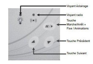 telecommande led piscine - recepteur