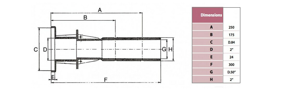 schém traversée de paroi pour piscines liner astral net042011