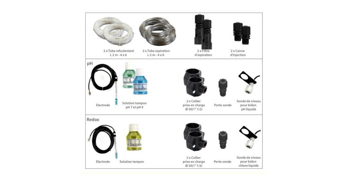 pompe de régulation ph redox acess