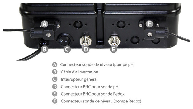 pompe de regulation ph et chlore pour piscine - branchements sur face inferieure