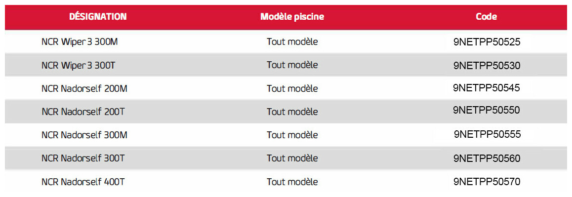 kit complet de nage à contre courant espa ncr