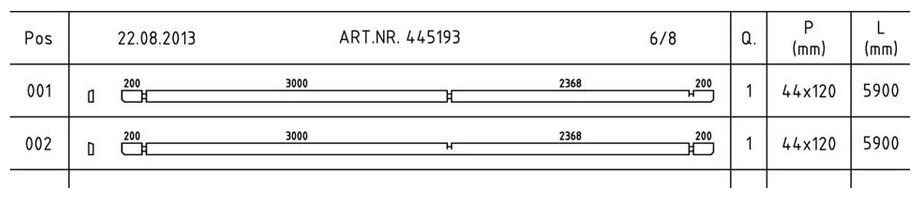 kit d'inversion pour porte de service Nevis A ou B en situation