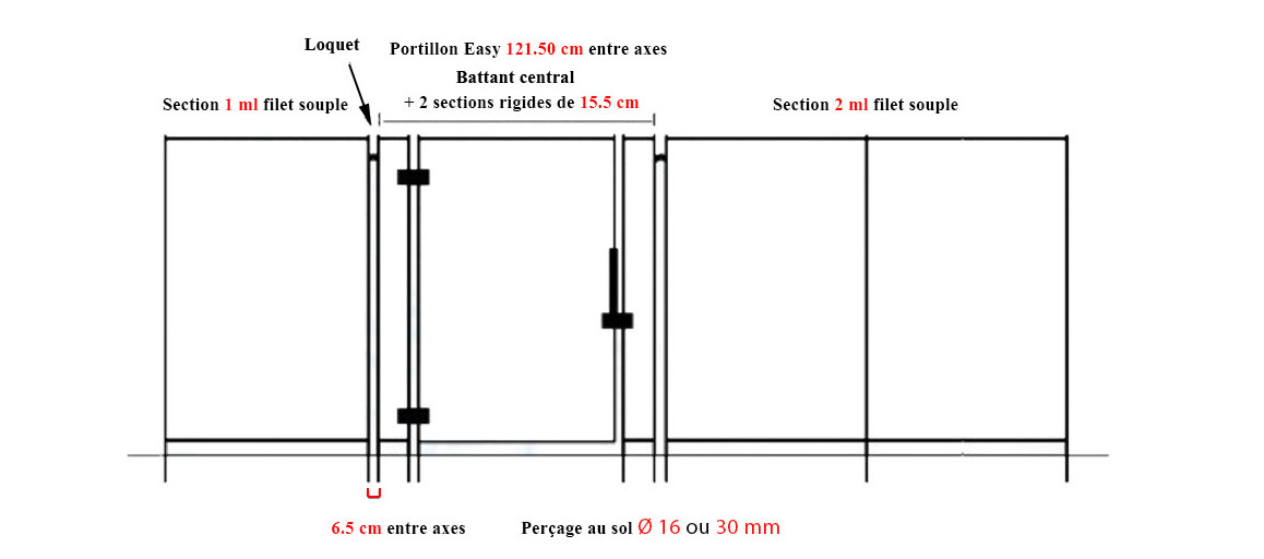 portillon easy pour barrière de sécurité pour piscine beethoven  