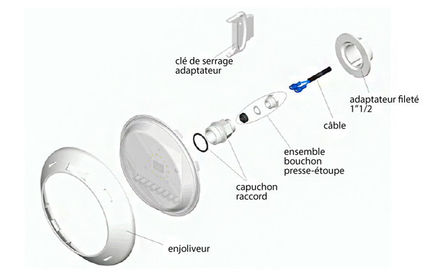projecteur LED  pour piscine- vue éclatée