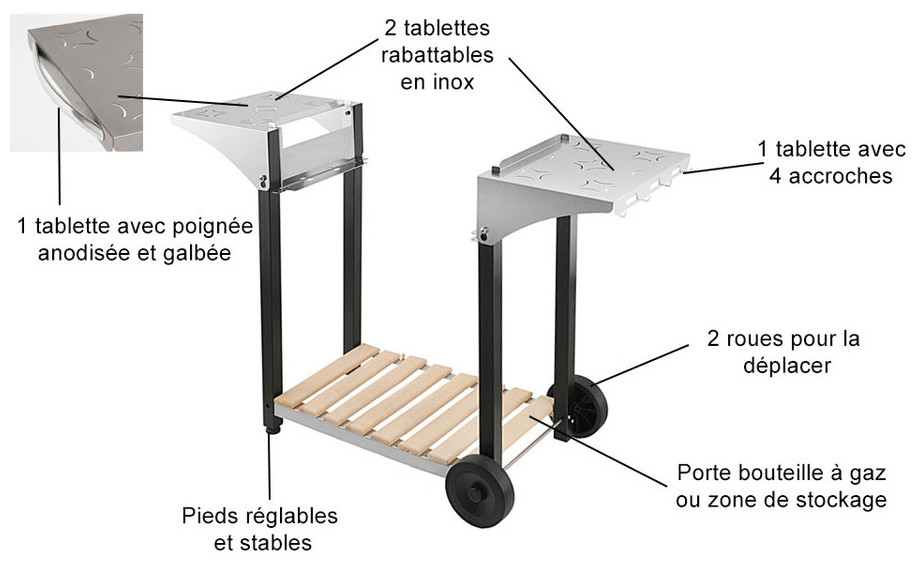Fiche technique de la desserte pour plancha 900 Roller Grill en situation