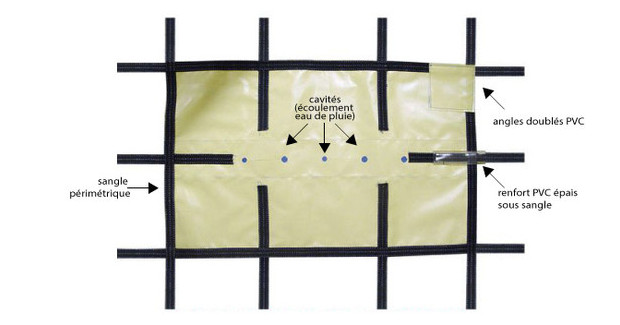 bache hiver frimas vue de dessous