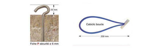 bache ivereco mini fixations