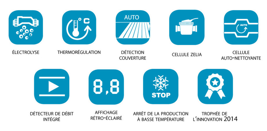 Electrolyseur piscine Zelia - pictogrammes