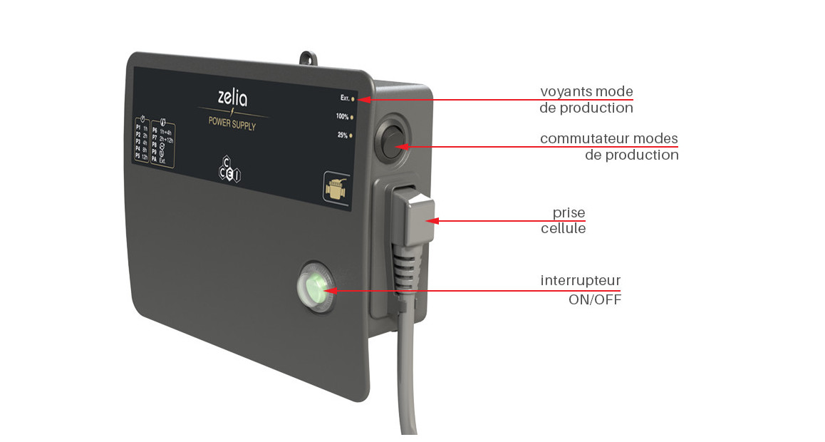descriptif du coffret électrique de l'électrolyseur zelia