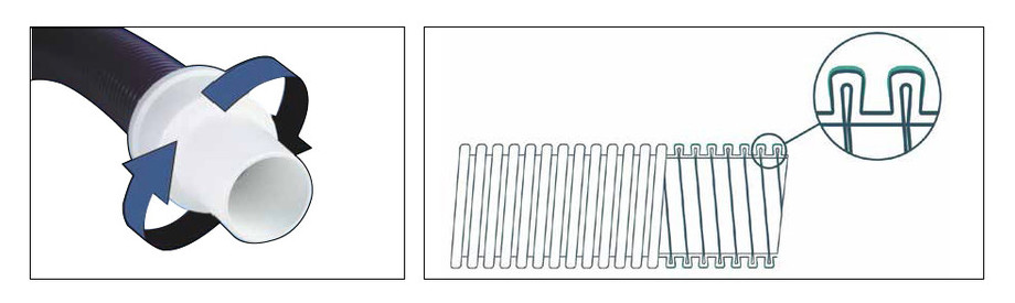 Tuyau flottant luxe Ø38 mm - 7.5 à 15 mL - schémas
