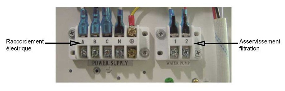 bornier de la pompe à chaleur Pacfirst Steel Pro en situation