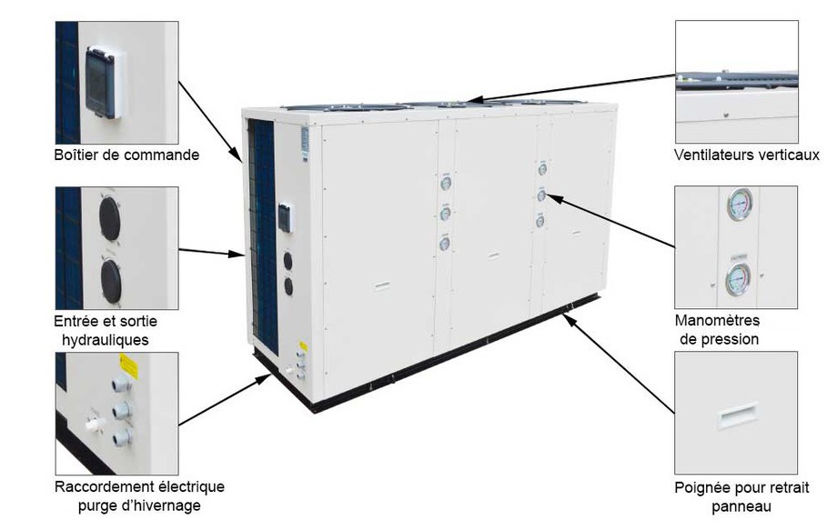 descriptif de la pompe à chaleur Pacfirst Steel Pro
