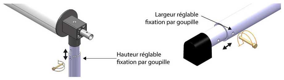 Enrouleur piscine télescopique - réglages hauteur et piètement