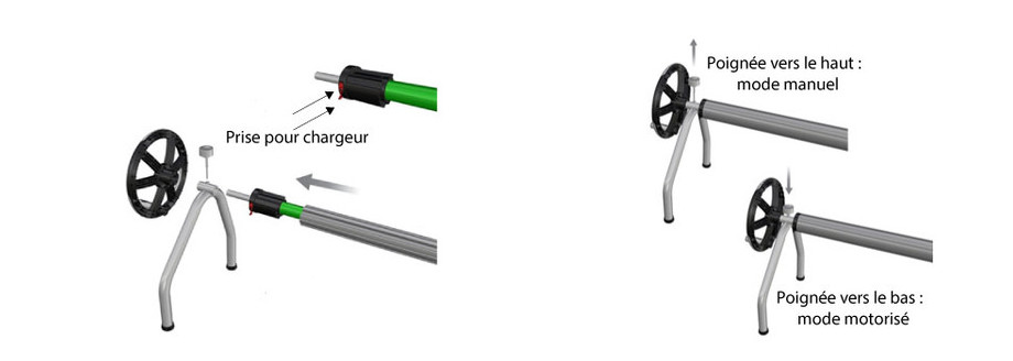 Enrouleur télescopique pour bâche à bulles - 4 et 5 m