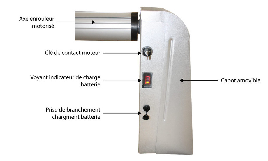 Enrouleur piscine motorisé - Descriptif