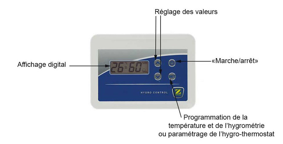 Bouton de commande du déshumidificateur d'ambiance  Zodiac Sirocco encastré en situation