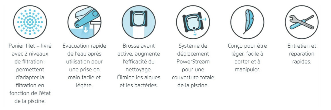pictogramme du robot de piscine  Dolphin E30