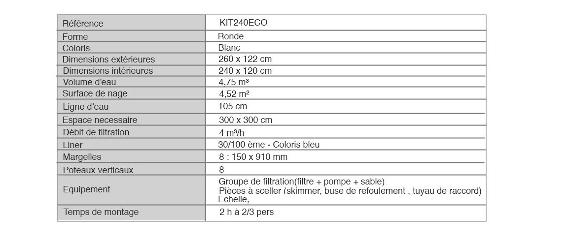 Kit piscine acier blanc Fidji - Ronde Ø 2.40 x H.1.20 m