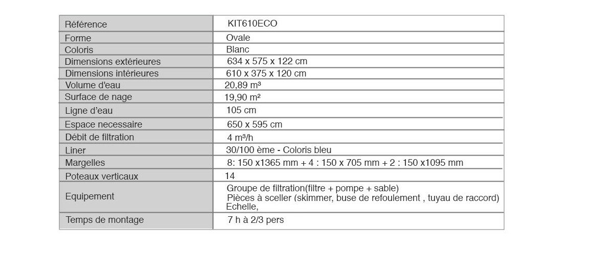 Kit piscine acier blanc Fidji - Ovale 6.10 x 3.75 x 1.20 m caractéristiques 