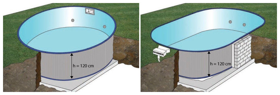 Kit piscine acier enterrée Star Pool Sumatra - implantation et hauteur