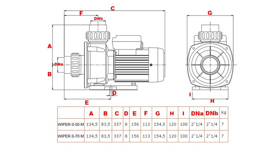 dimensions et poids de la pompe piscine  Wiper 0 by ESPA