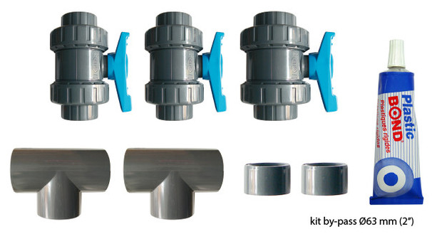 kit bypass pvc Ø63 mm