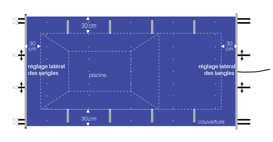 Bâche à barres piscine Pool-Barres Argent - débord 